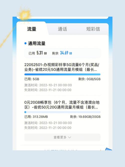 移动虎年卡套餐怎么样啊?