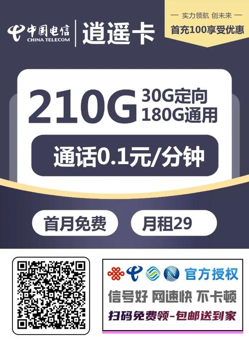 湖北电信逍遥卡套餐值得办理吗？