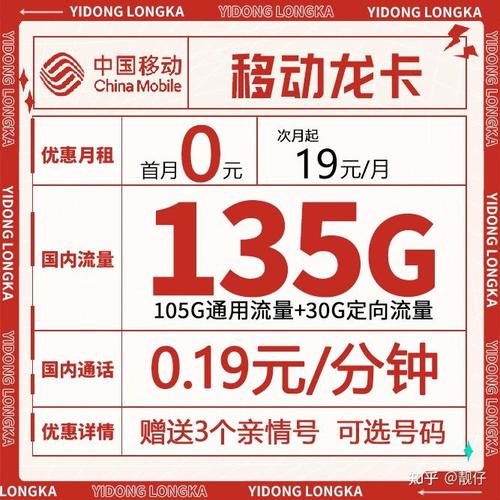 移动龙卡套餐怎么样？