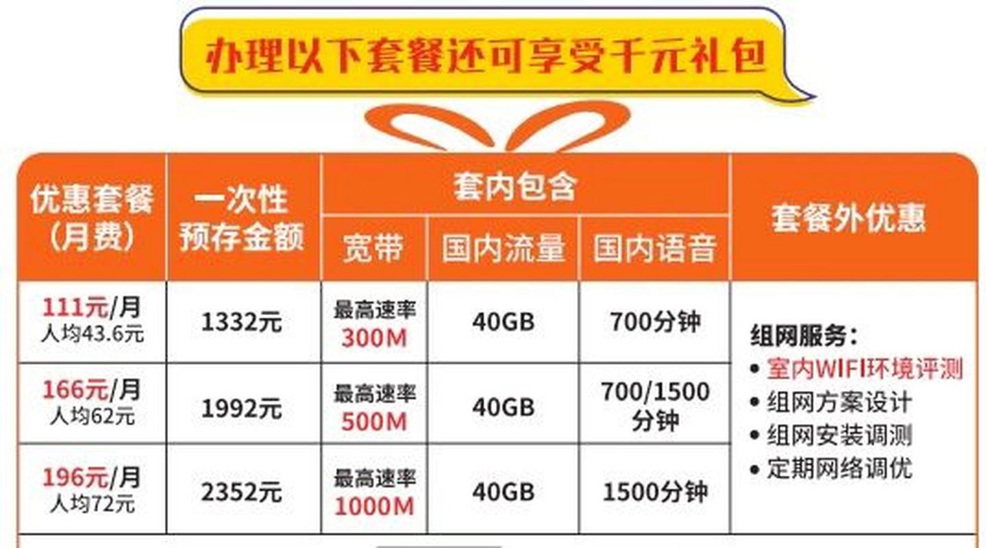 移动联通哪个卡套餐好用？