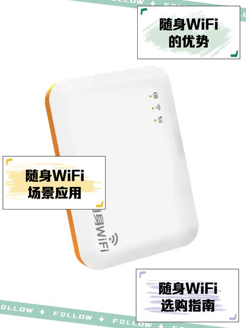 随身wifi器怎么用？