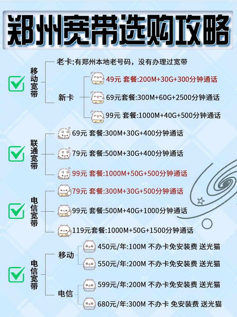 郑州如何开通网络宽带?