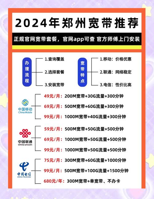 郑州如何开通网络宽带?