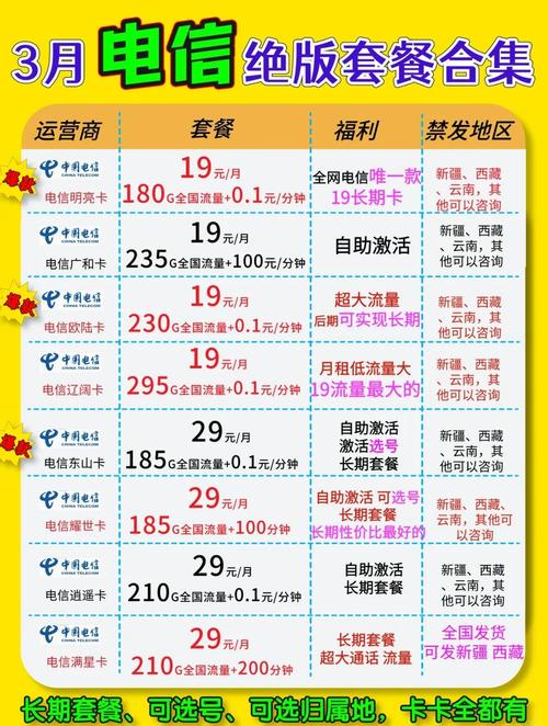 九元套餐移动卡怎么样？