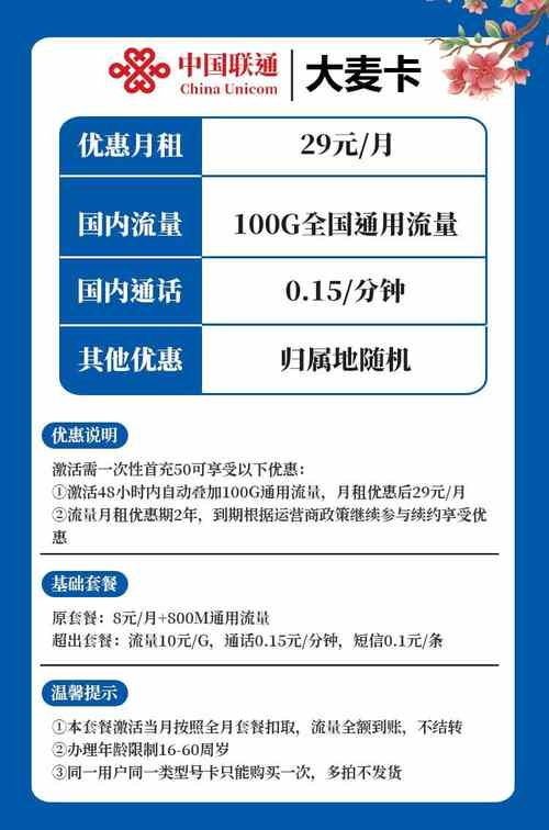 联通卡套餐店有哪些优惠?