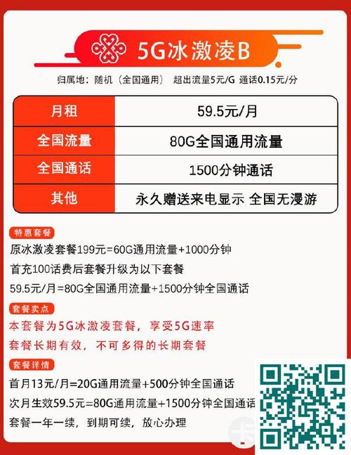 电信飞悦套餐卡值得入手吗？