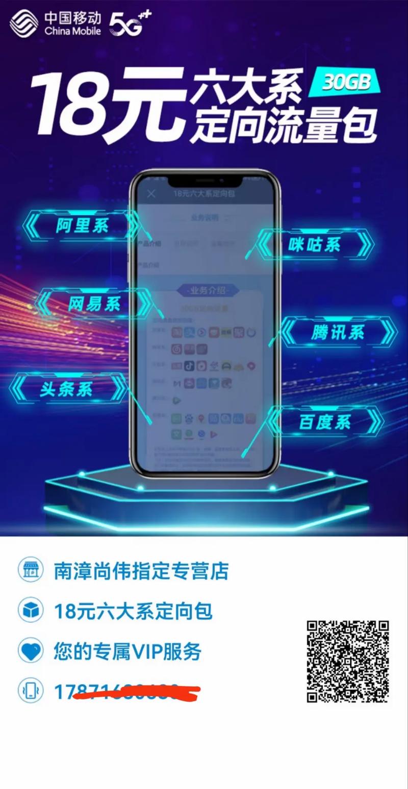 手机看抖音有多少流量费?