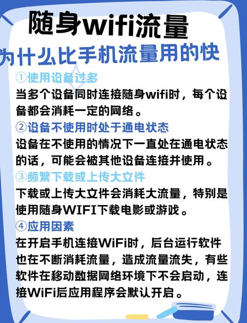 怎么查随身wifi流量