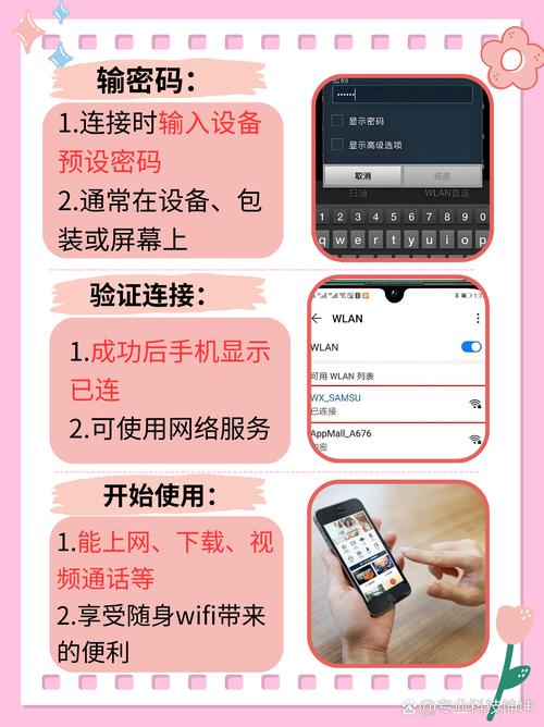 迷你随身wifi怎么用