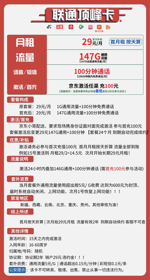 联通卡有哪些好套餐免费?