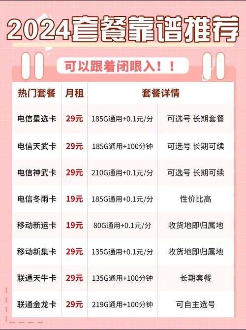 蚌埠移动拥军卡套餐怎么样?