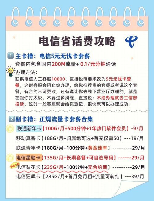 电信卡八块套餐怎么样?