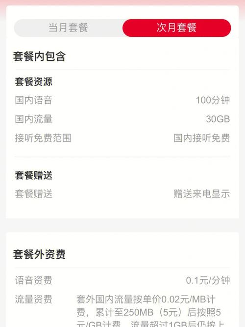 联通卡套餐店近期有哪些优惠活动？