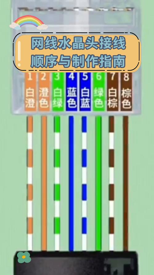如何正确使用宽带熔接?