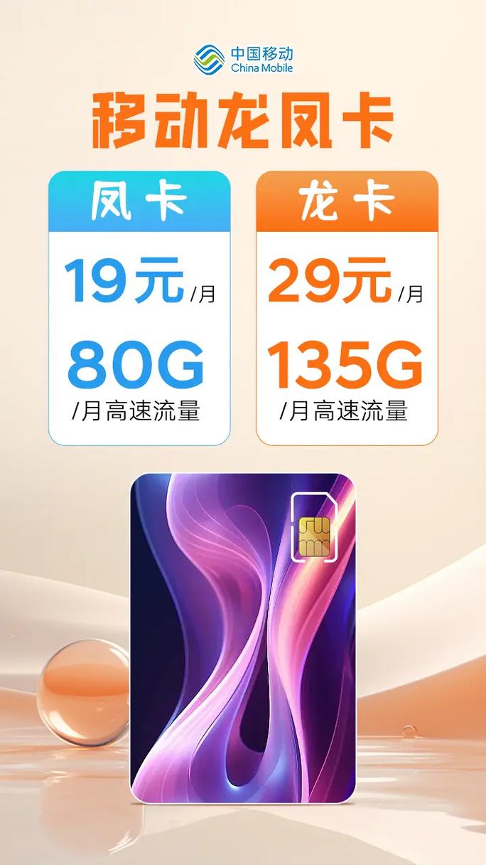 手机不限流量要多少钱?