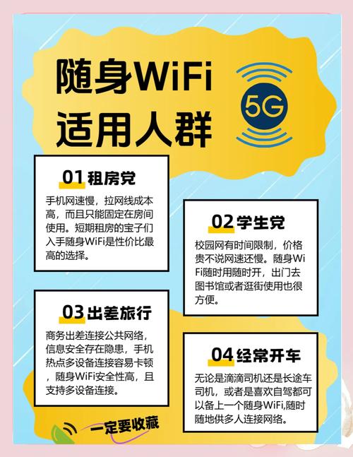 随身wifi怎么回事