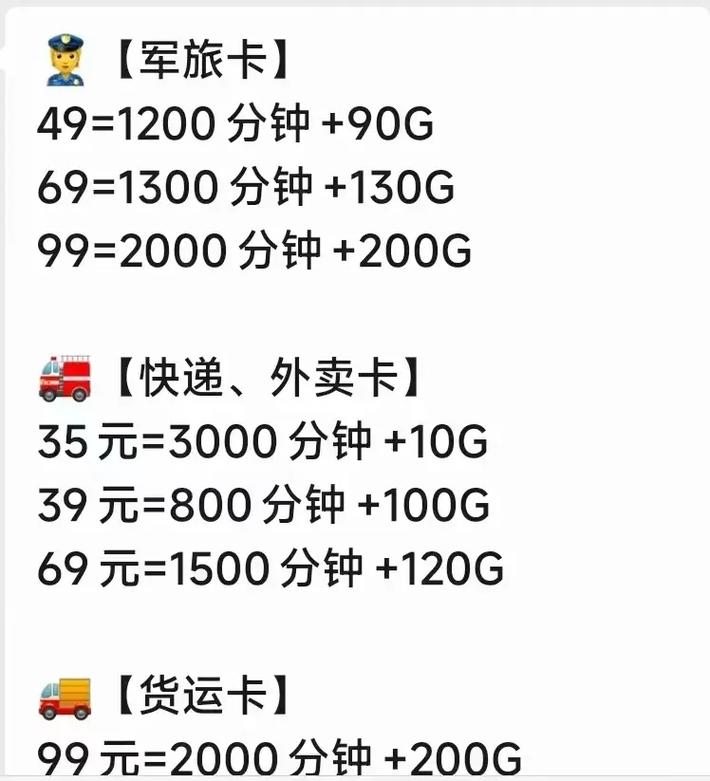 蚌埠移动拥军卡套餐怎么样?