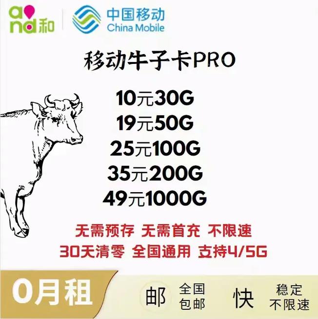 移动卡怎么样不限量套餐?