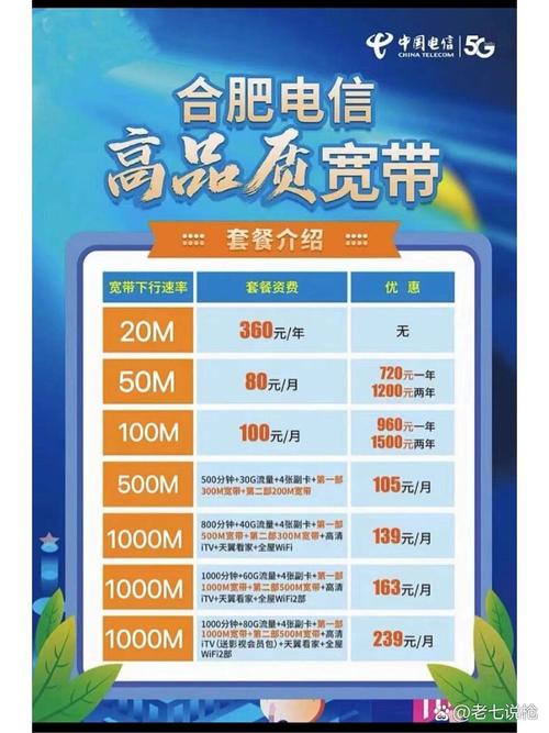怎么样开双电信卡套餐呢?