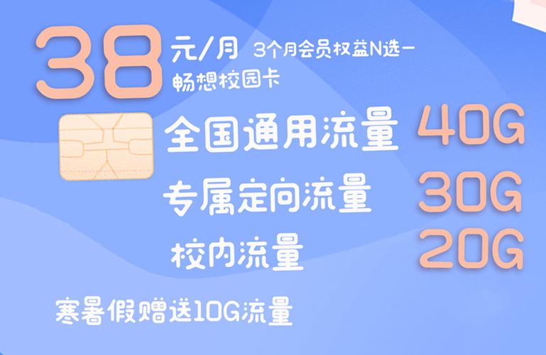泰安电信校园卡套餐怎么样?