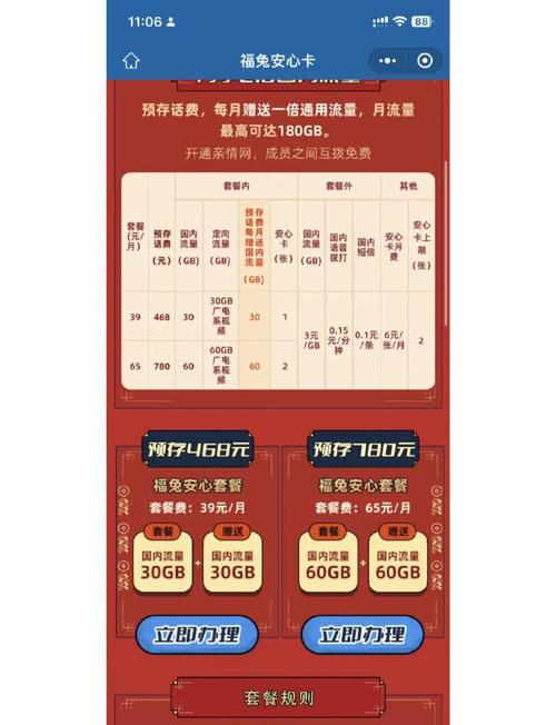 福兔卡移动套餐怎么样啊？