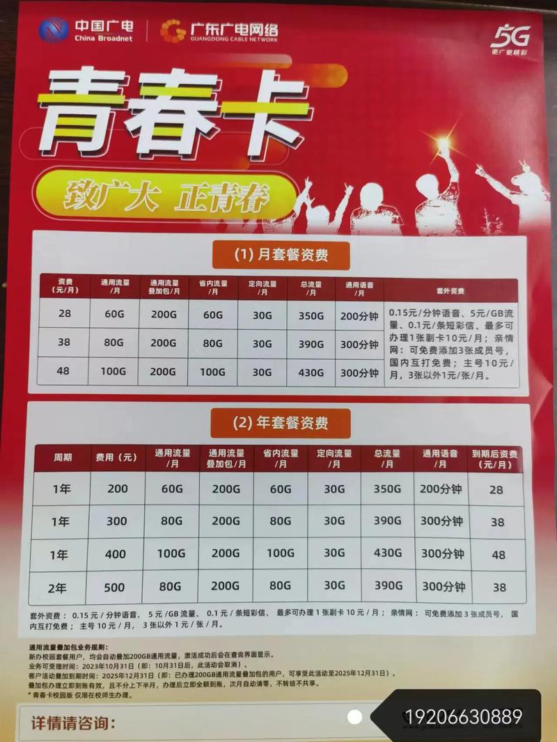手机包年卡推荐哪个套餐?