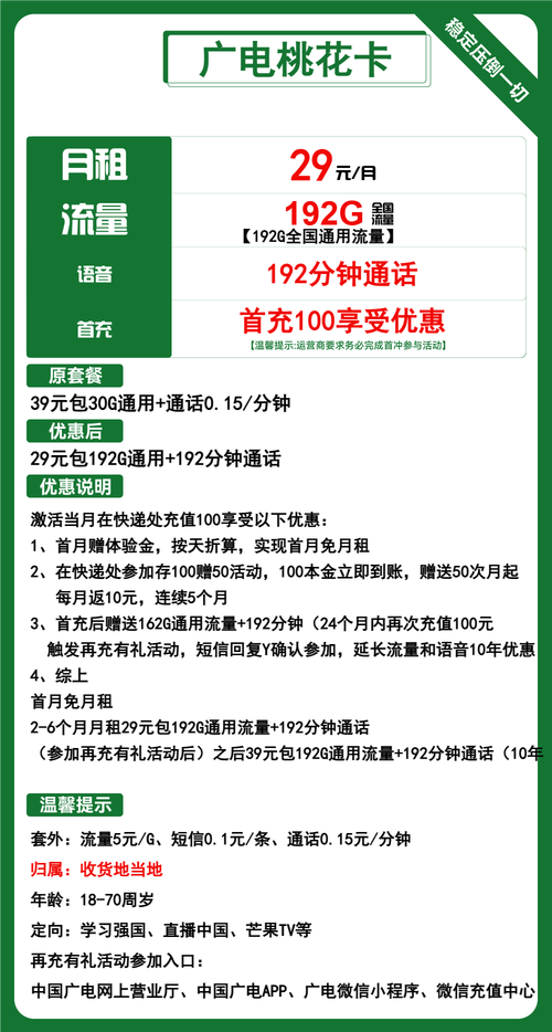 电信纯语音套餐卡的实际使用体验如何？