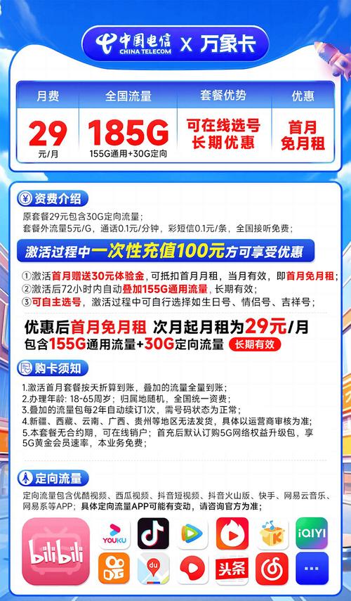 电信星土卡套餐怎么样啊?
