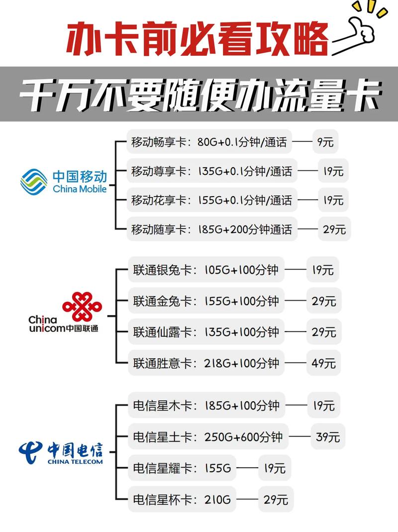 手机流量限速多少怎么办?