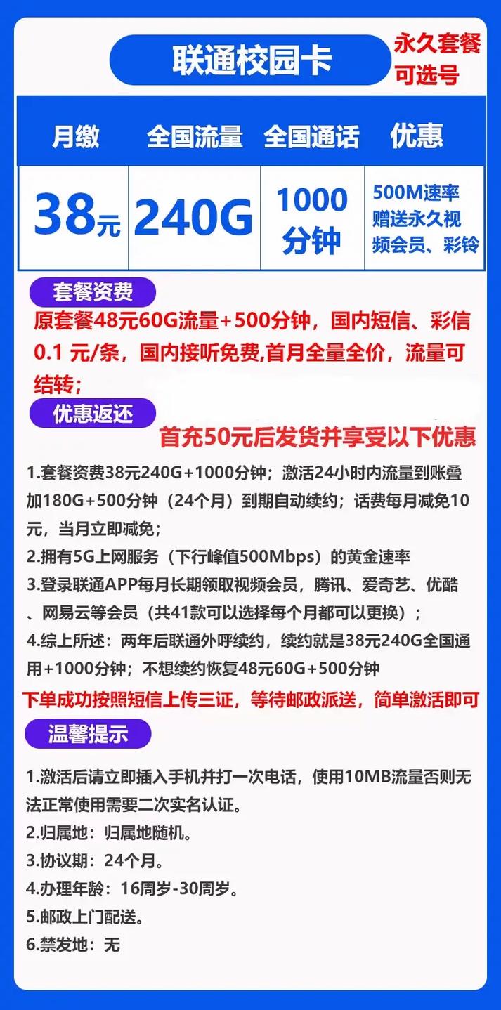 大神卡开通选哪个套餐?