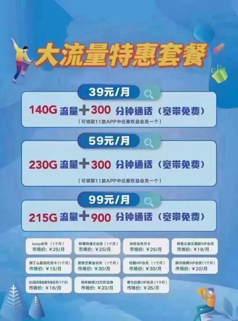 如何查询联通卡现有套餐？