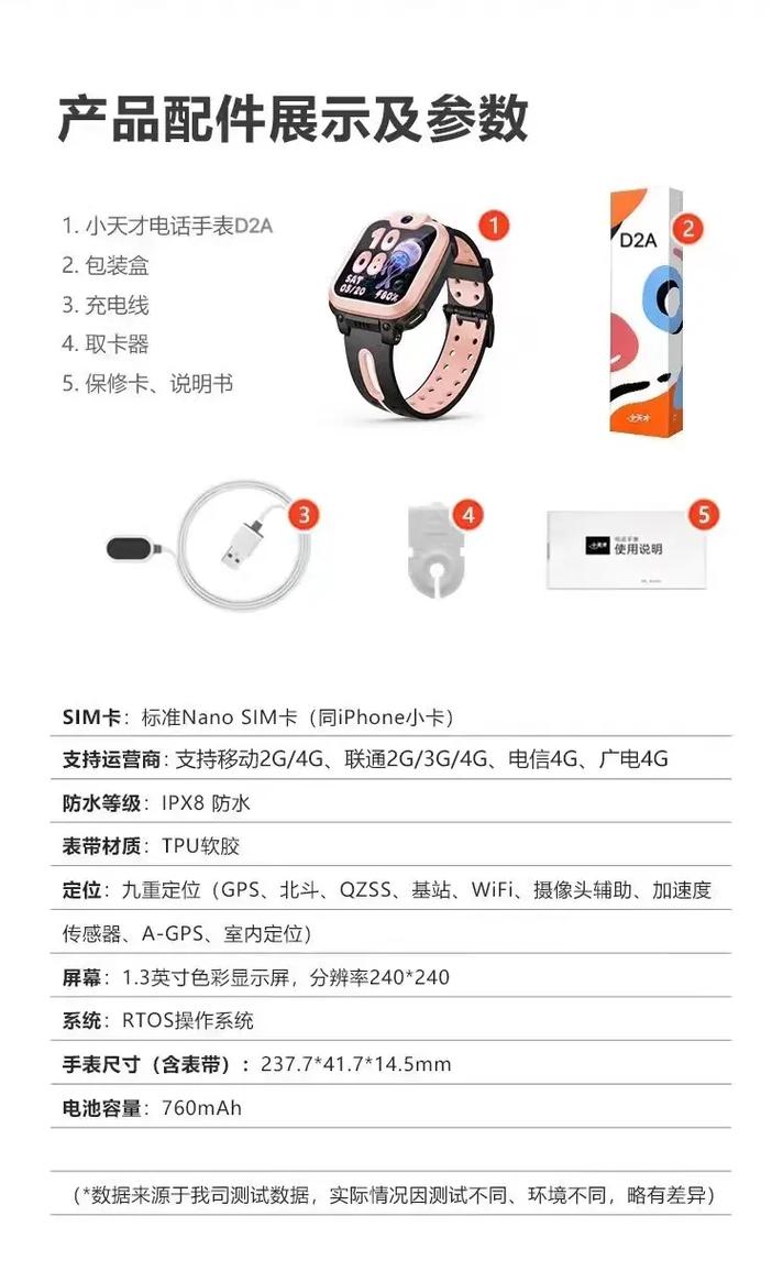 移动手表卡套餐怎么样取消?