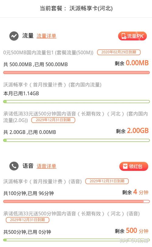 手机流量限速多少为好卡?