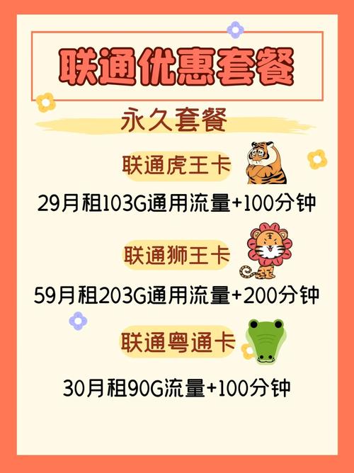 厦门联通卡哪些优惠套餐?