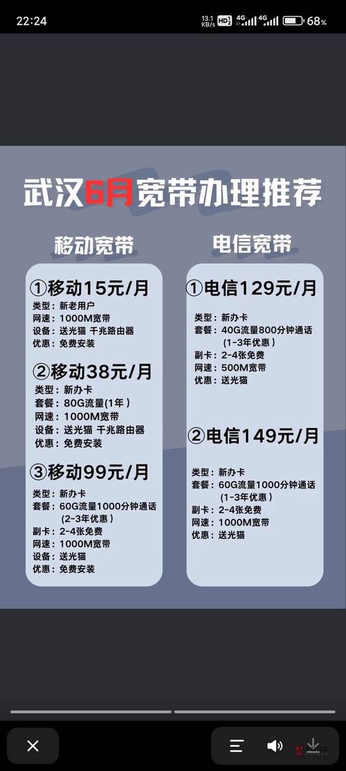 移动15套餐卡怎么样?