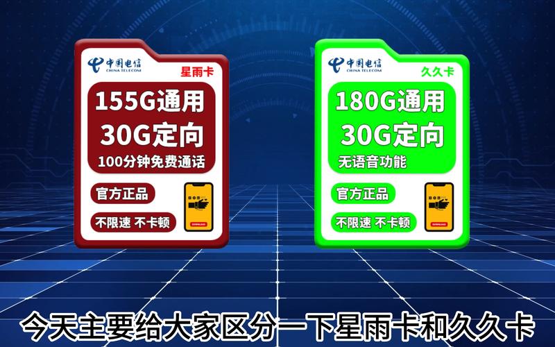 移动星雨卡套餐怎么样啊?
