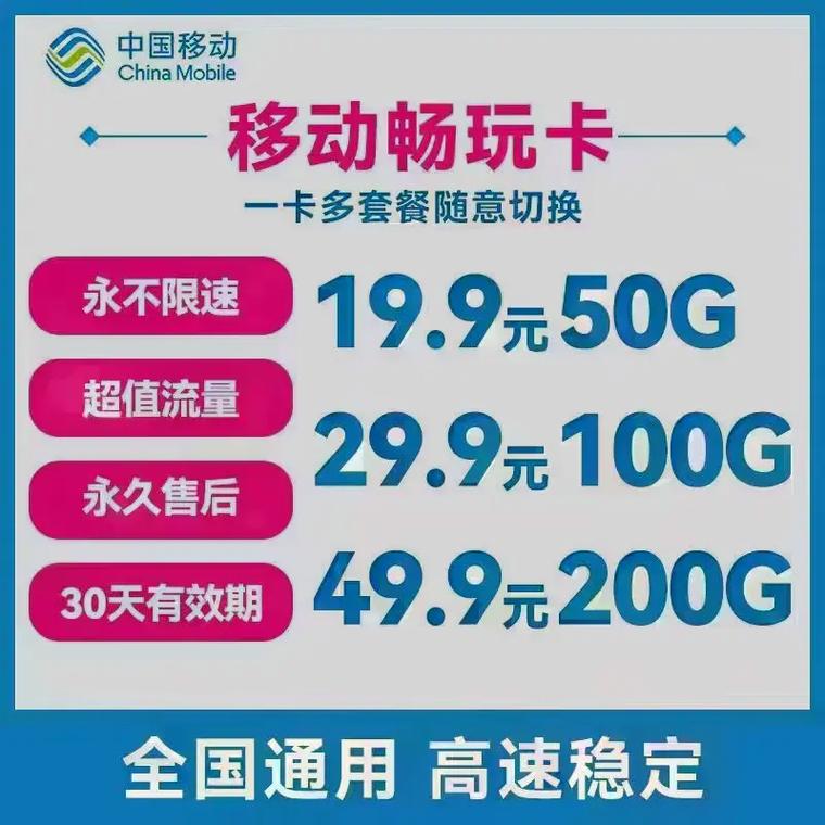 潮州流量卡推荐哪个套餐?