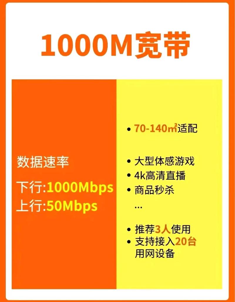 联通卡套餐的种类有哪些?