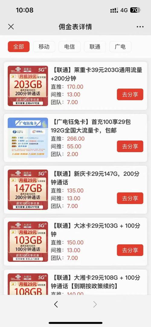 广电卡办理后多久拿到佣金?