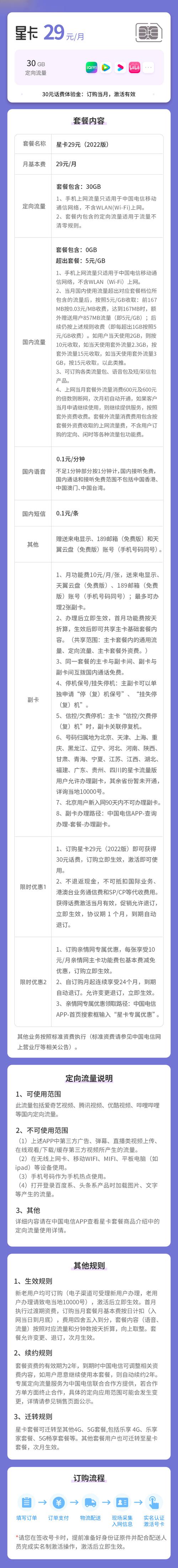 大吉林星卡电信套餐怎么样?