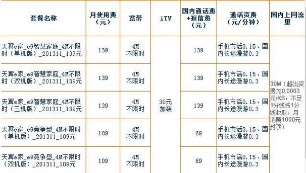 如何查询宽带的资费?
