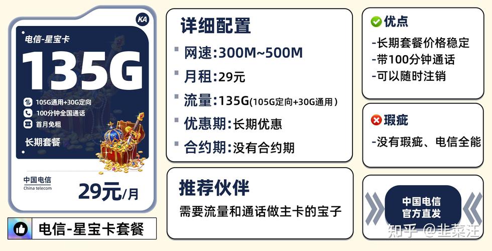 移动38网卡套餐怎么样?