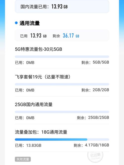 4g手机夜间流量是多少?