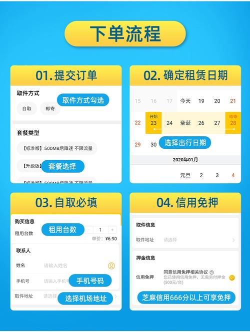 泰国随身wifi怎么用