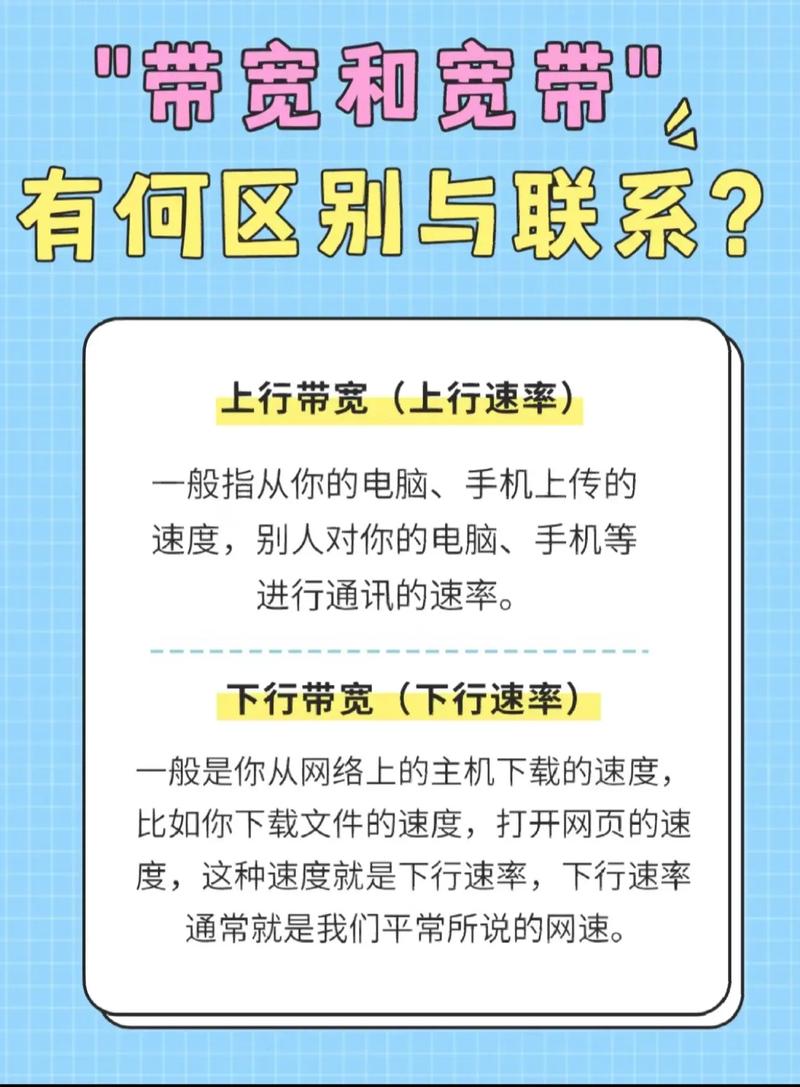 如何控制宽带的距离?