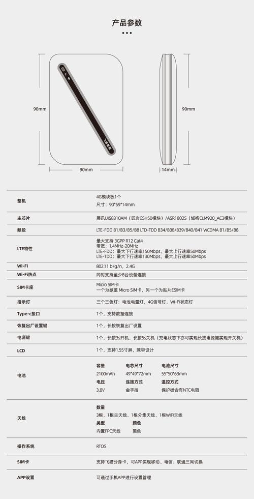 随身wifi4g如何使用？