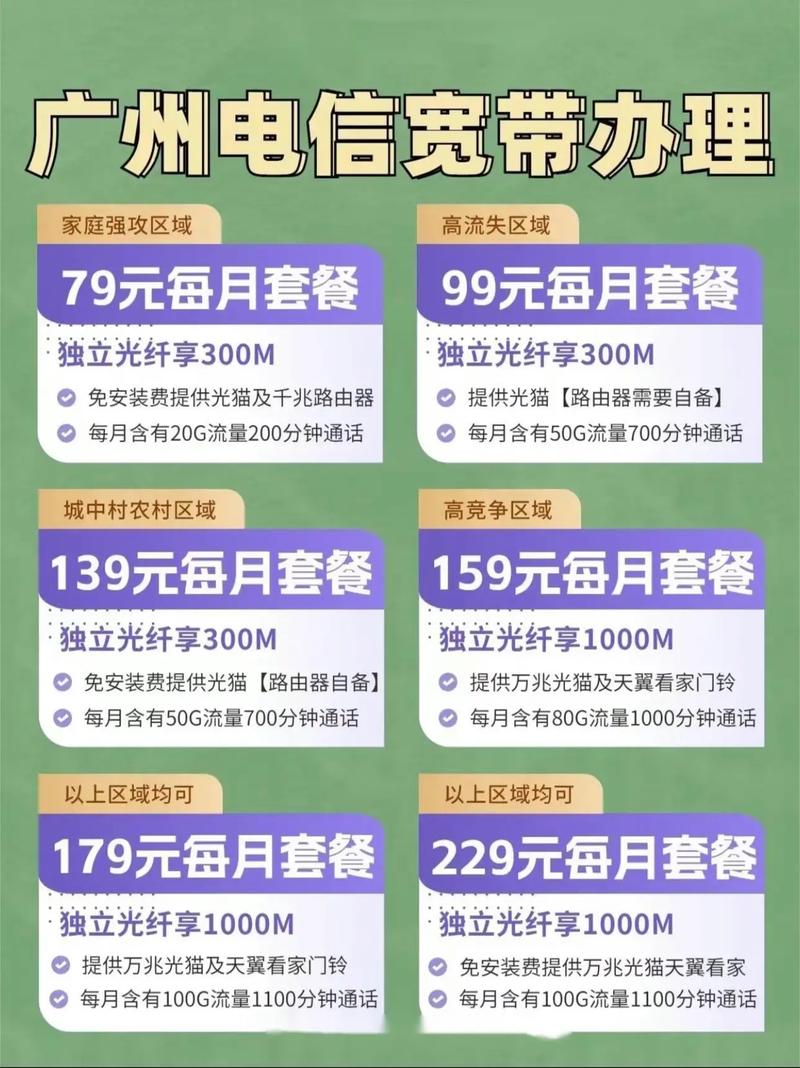 主卡套餐电信宽带怎么样?