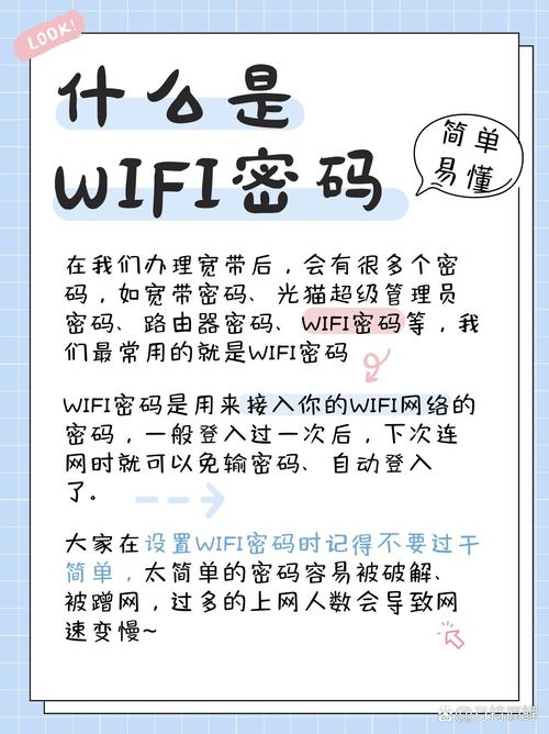 随身WiFi忘记密码了怎么办？