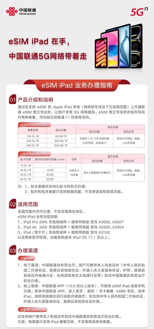 苹果有哪些联通卡套餐？