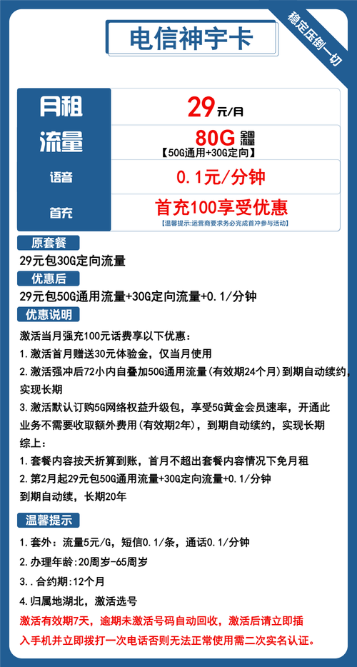 电信畅玩卡套餐性价比如何？
